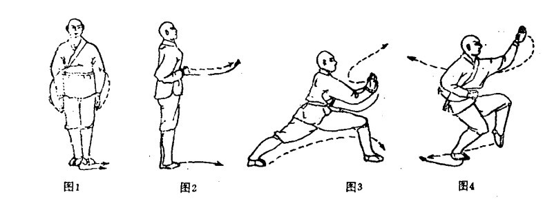 少林拳法图